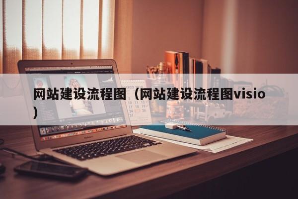 网站建设流程图(网站建设流程图visio)